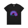 AS Colour / Wo's BASIC TEE Thumbnail